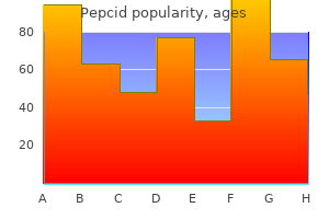 pepcid 20mg order with mastercard