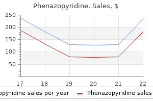 cheap phenazopyridine 200 mg overnight delivery