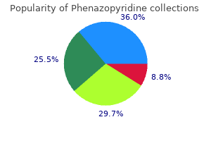 phenazopyridine 200 mg discount on-line