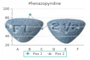 generic phenazopyridine 200 mg without prescription