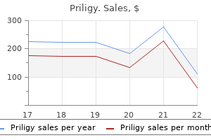 purchase generic priligy line