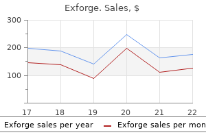 purchase exforge 80 mg with visa