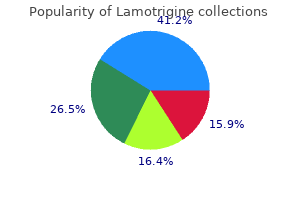 buy cheap lamotrigine 25mg online