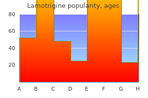 purchase 50mg lamotrigine with amex