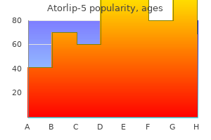 cheap atorlip-5 5mg with visa