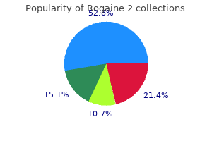 60ml rogaine 2 with mastercard