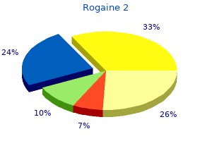 order rogaine 2 toronto