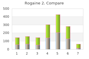 buy genuine rogaine 2 on line