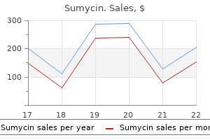 purchase genuine sumycin online