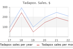 discount tadapox 80mg without a prescription