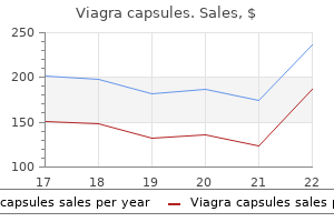 cheap viagra capsules 100 mg online