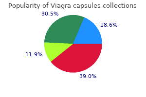 buy viagra capsules 100 mg lowest price