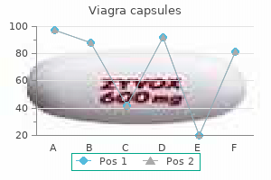 buy viagra capsules