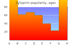 zyloprim 100mg otc