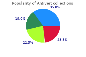 discount antivert 25 mg with amex