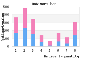 order antivert 25 mg on line