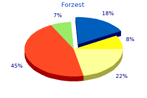 buy forzest 20mg visa