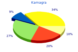 discount 50mg kamagra fast delivery