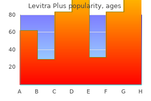 cheap levitra plus 400 mg line