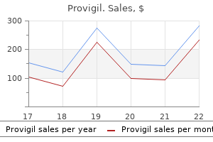 buy provigil 100 mg visa