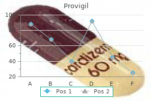 order provigil 100 mg overnight delivery