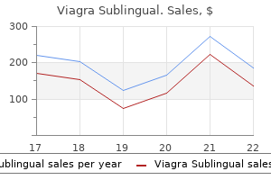 generic viagra sublingual 100mg with mastercard