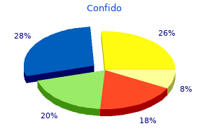 cheap 60caps confido