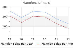 order maxolon 10mg on line