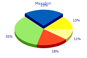 cheap maxolon 10 mg with visa