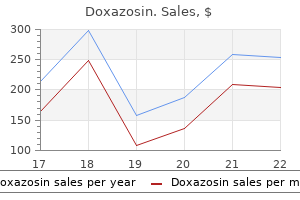 purchase doxazosin 1mg with amex