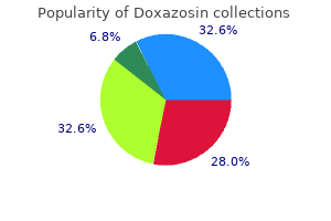 discount doxazosin 1mg free shipping