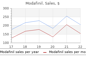 order 100 mg modafinil amex