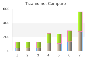 cheap tizanidine 2mg line