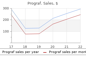 5 mg prograf amex