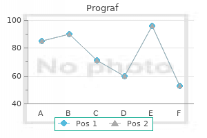 buy 5mg prograf with visa