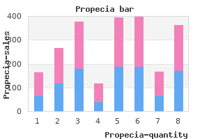 generic propecia 1mg online