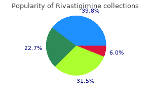 buy rivastigimine 3 mg online