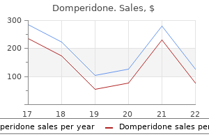 purchase domperidone 10mg without a prescription