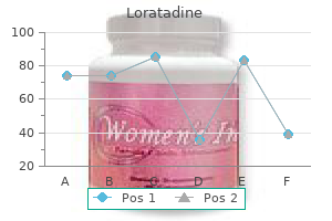 order 10 mg loratadine with amex