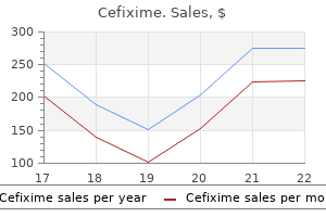 cefixime 100 mg