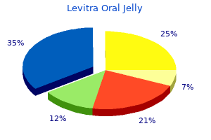 buy cheap levitra oral jelly 20 mg on-line