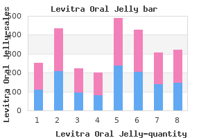 order 20 mg levitra oral jelly overnight delivery