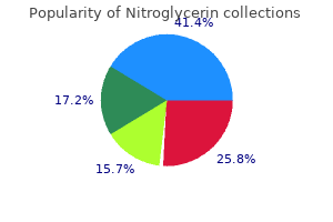 order nitroglycerin 2.5mg without a prescription