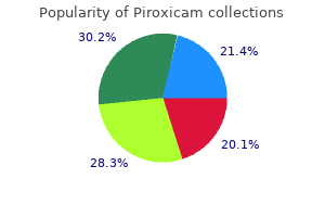 discount 20mg piroxicam otc