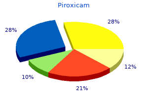 discount 20mg piroxicam mastercard