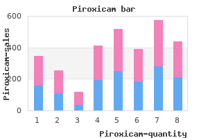 purchase piroxicam 20mg with visa