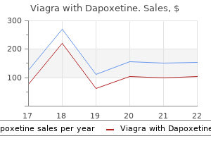 viagra with dapoxetine 100/60 mg low price