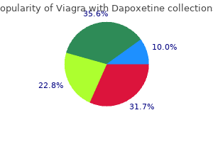 purchase 50/30mg viagra with dapoxetine free shipping
