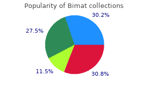 3 ml bimat with visa