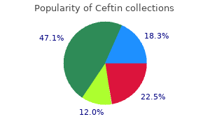 cheap 250mg ceftin with amex